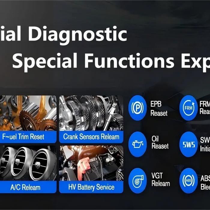 Special Functions Explained