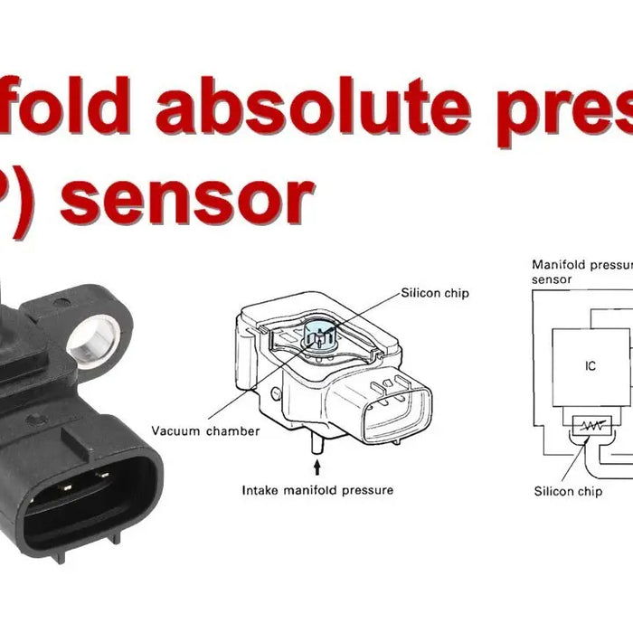 The MAP sensor is an important part of the engine system.