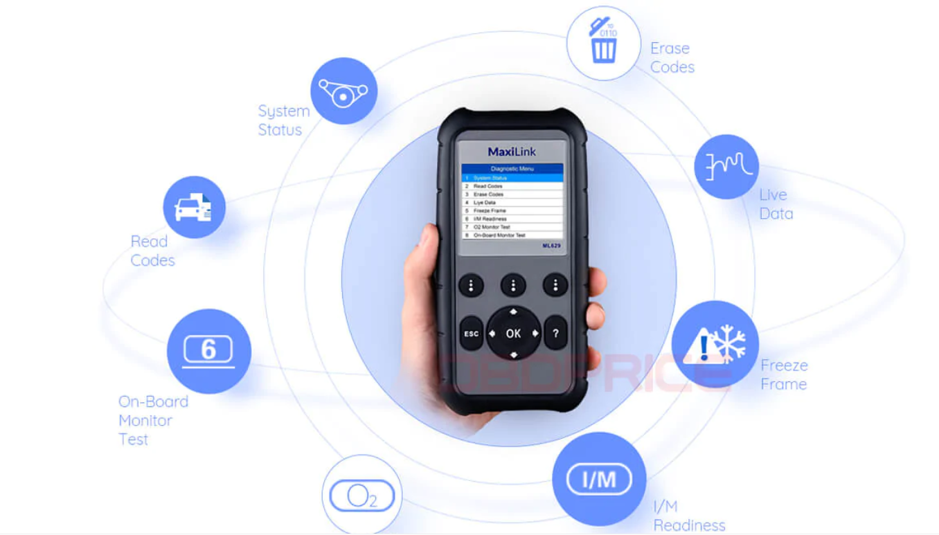 Autel MaxiLink ML629
