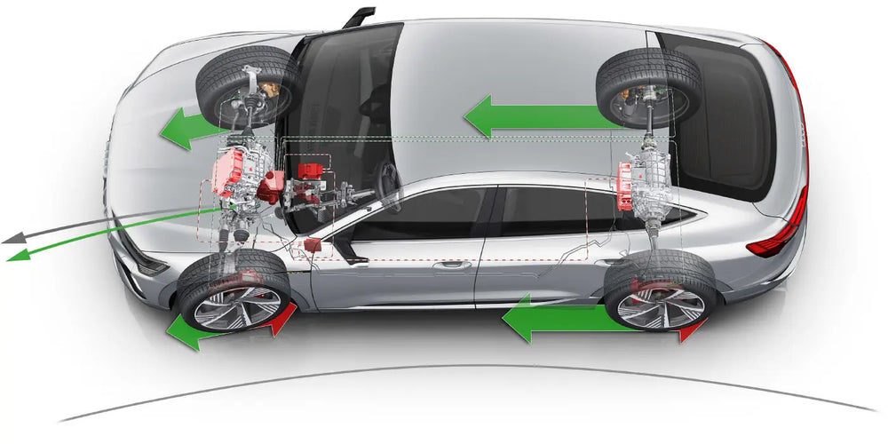 Calibrate Steering Angle Sensor