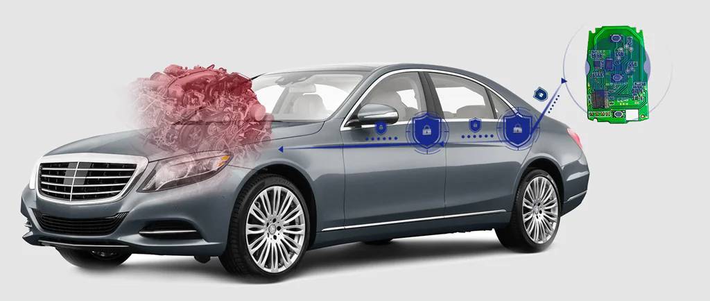 Autel OBD2 Scanner Provides IMMO Service