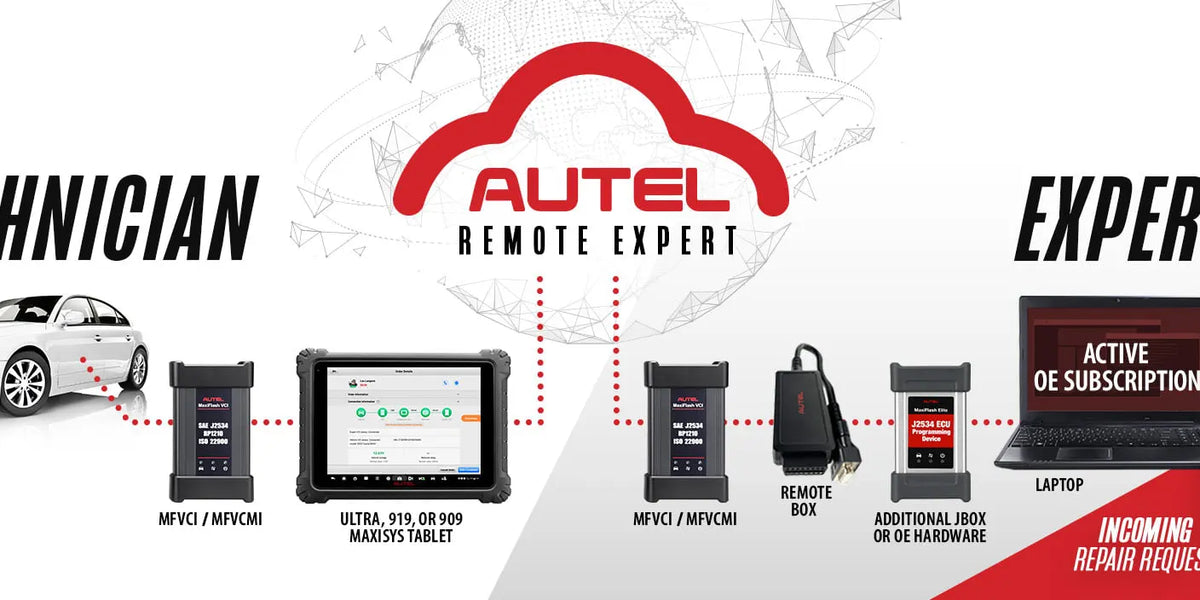 Remote Expert What is the Autel Remote Expert? — obdprice