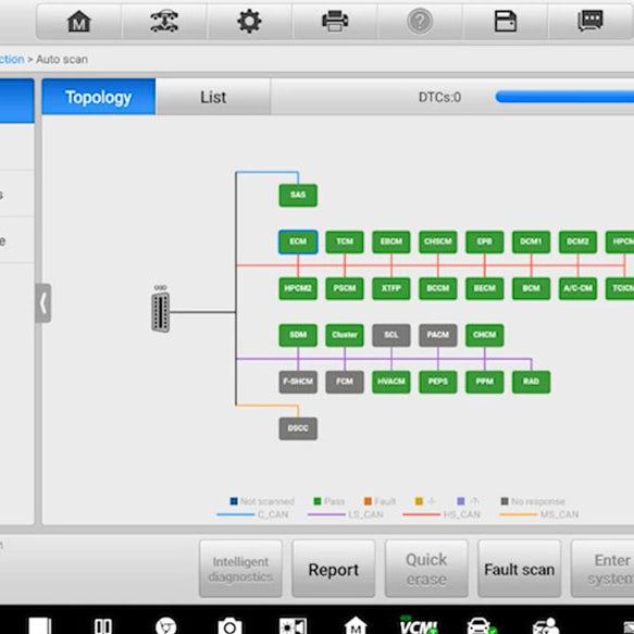 Autel Scanner Topology Mapping