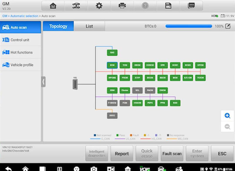 Autel Scanner Topology Mapping