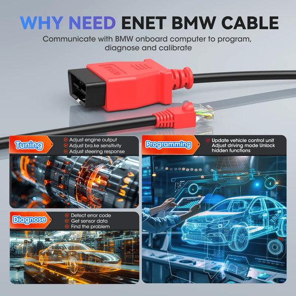 Autel Enet OBD 2 Cable(6.6ft/ 2M) for BMW F G Series Coding | Ethernet to OBD II OBDII Interface Cable | Compatible with BMW Software E-SYS ICOM ISTA+