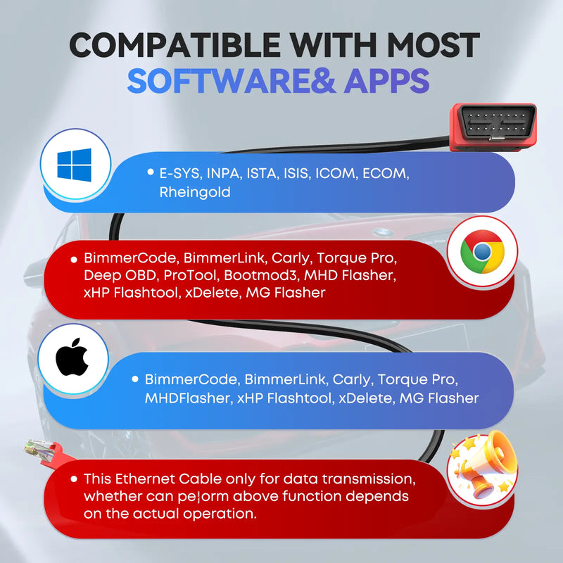 Autel Enet OBD2 Cable| (6.6ft/ 2M) BMW F G Series Coding | Ethernet to OBD II OBDII Interface Cable | Compatible with BMW Software E-SYS ICOM ISTA+