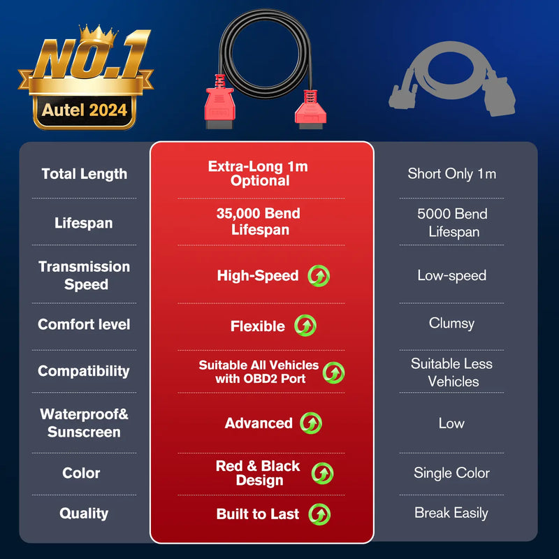 Autel OBD2 Extension Cable(1m/3.3ft) | Full 16Pin Male to Female OBDII Extension Cable Diagnostic Extender | 16Pin OBD II Cord Adapter | for All OBD2 OBD II Vehicles