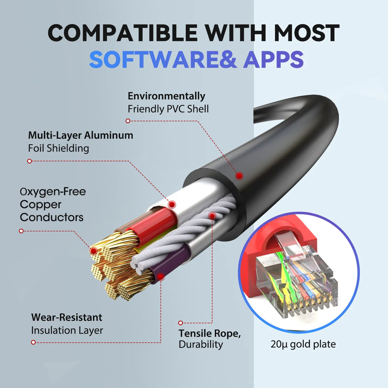Autel Enet OBD2 Cable| (6.6ft/ 2M) BMW F G Series Coding | Ethernet to OBD II OBDII Interface Cable | Compatible with BMW Software E-SYS ICOM ISTA+