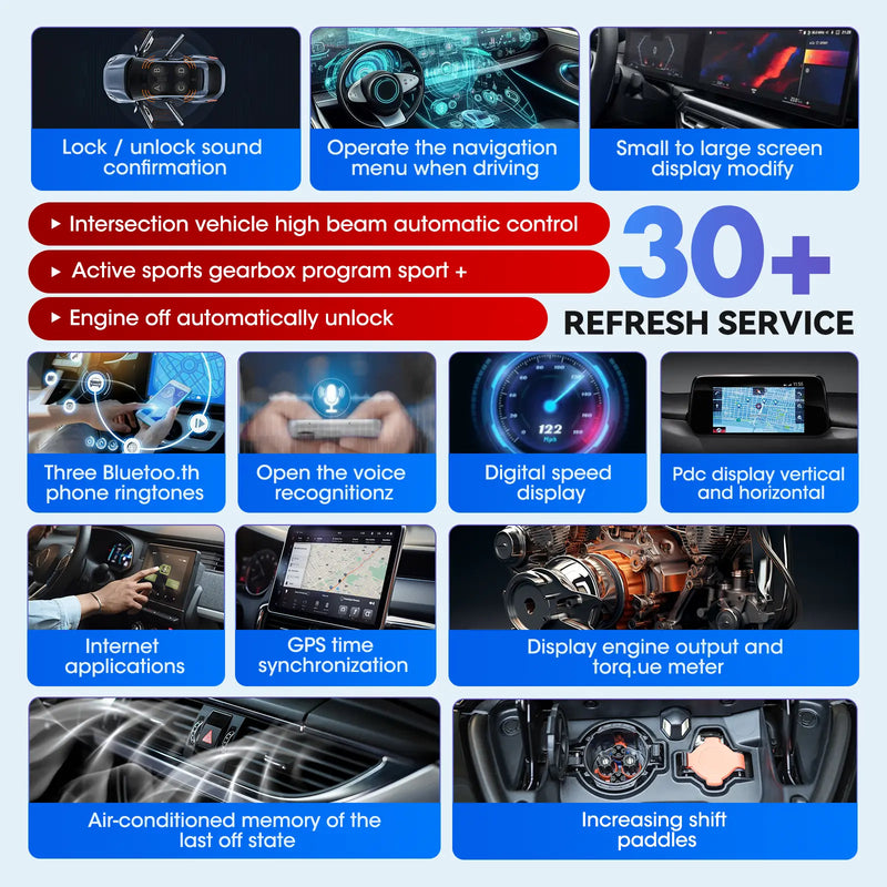 Autel Enet OBD2 Cable| (6.6ft/ 2M) BMW F G Series Coding | Ethernet to OBD II OBDII Interface Cable | Compatible with BMW Software E-SYS ICOM ISTA+