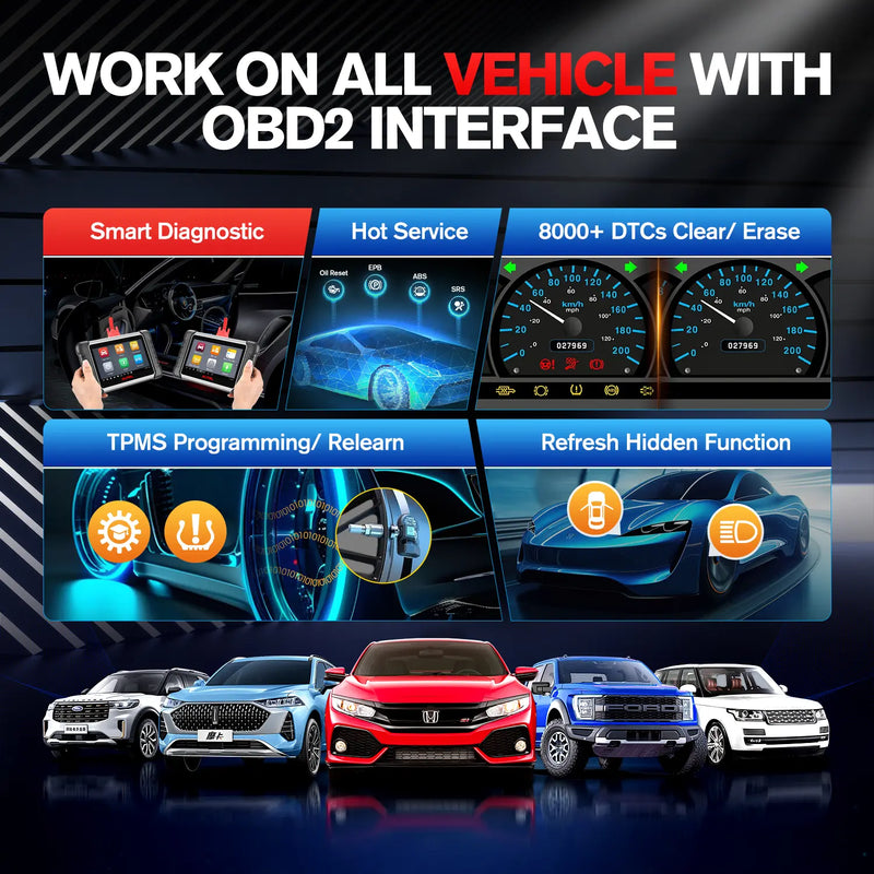 Autel Original OBD2 Splitter 16 Pin OBD II Splitter Extension(1FT/ 30CM) | 1X Male to 2X Female Extension Cable Adapter | OBDII Extension Cord