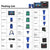 Autel MaxiIM IM508S PRO Packing List