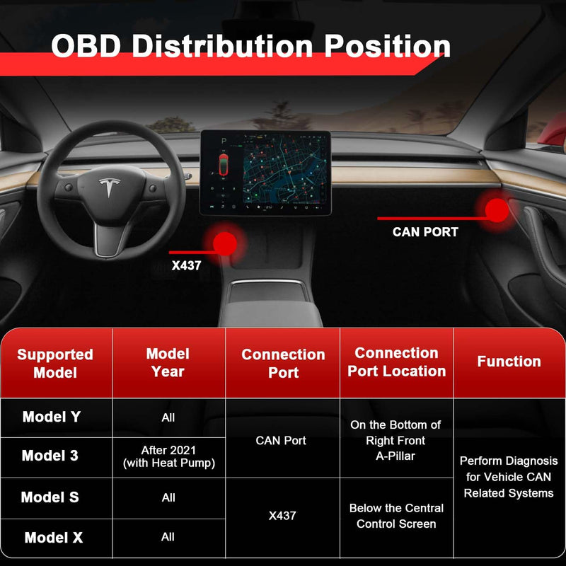 Autel TCAN003 for Tesla Model 3, Y, S, X |  Original Diagnostic Cable | Upgraded 20 Pin+12 Pin to 16 Pin OBDII Adapter | OBD2 Connector | Work with Scanner Ultra, MS919, MS909, Elite, MS908S PRO, MK908 PRO