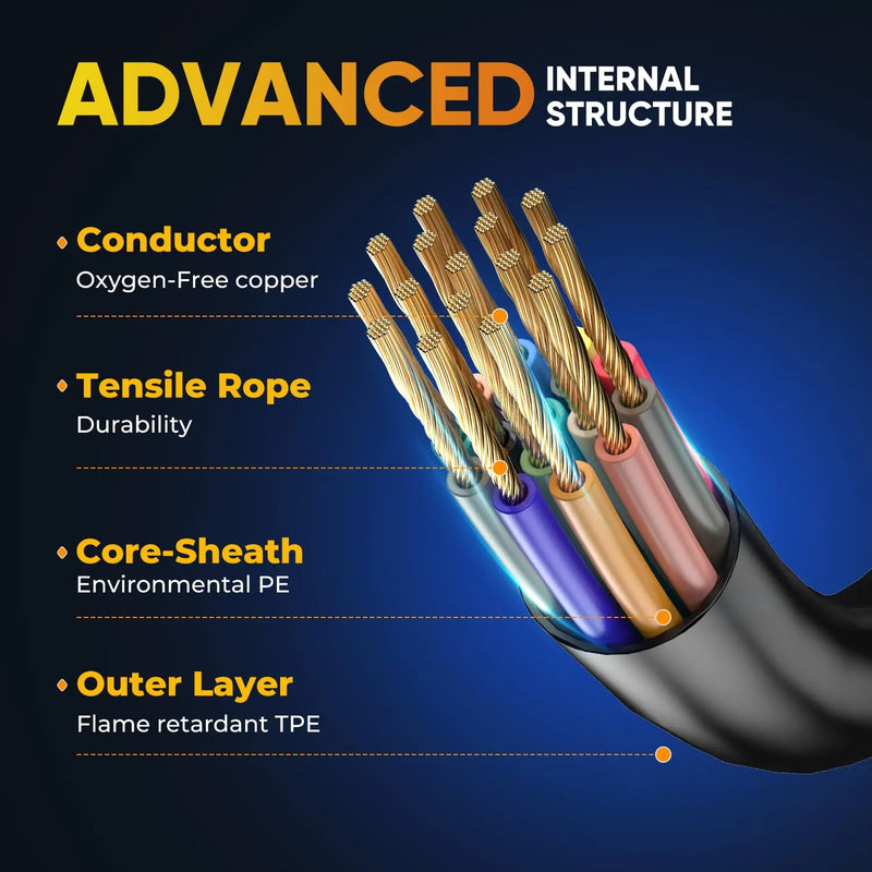 Autel OBD2 16Pin J1962 Female to OBDII | Open Pigtail Cable(1FT/ 30CM) | Pigtail Fixed Wire Harness with Underdash Mount Bracket | OE-Quality