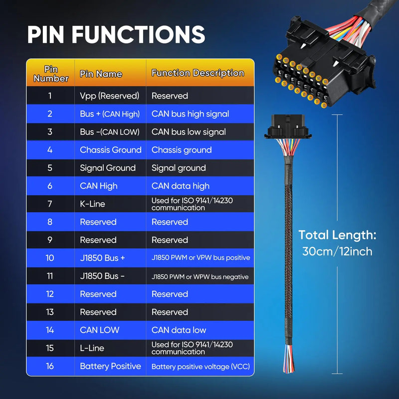 Autel OBD2 16Pin J1962 Female to OBDII | Open Pigtail Cable(1FT/ 30CM) | Pigtail Fixed Wire Harness with Underdash Mount Bracket | OE-Quality