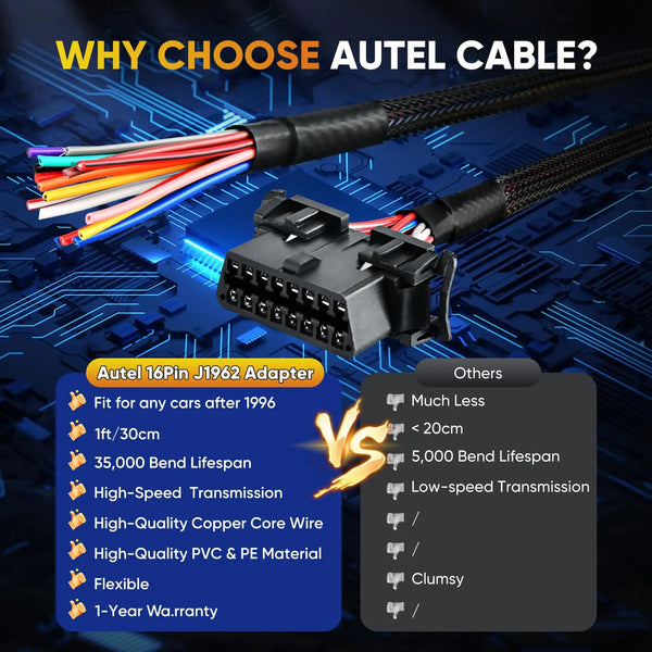 Autel OBD2 16Pin J1962 Female to OBDII Open Pigtail Cable(1FT/ 30CM) | Pigtail Fixed Wire Harness with Underdash Mount Bracket | OE-Quality
