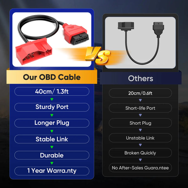 Autel For Ford 7 Pin OBD1 to OBD2 Adapter Cable | 7Pin OBD1 to 16 Pin OBD2 Diagnostic Cable | Fit for Ford Vehicles with 7Pin Port | Work with Scan Tool and Code Reader