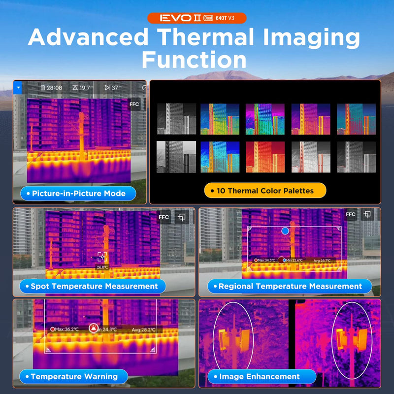 Autel Robotics EVO II Dual 640T Thermal Drone Rugged Bundle [V3]