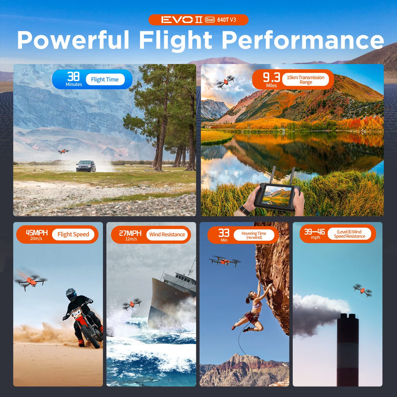 Autel Robotics EVO II Dual 640T Thermal Drone Rugged Bundle [V3]