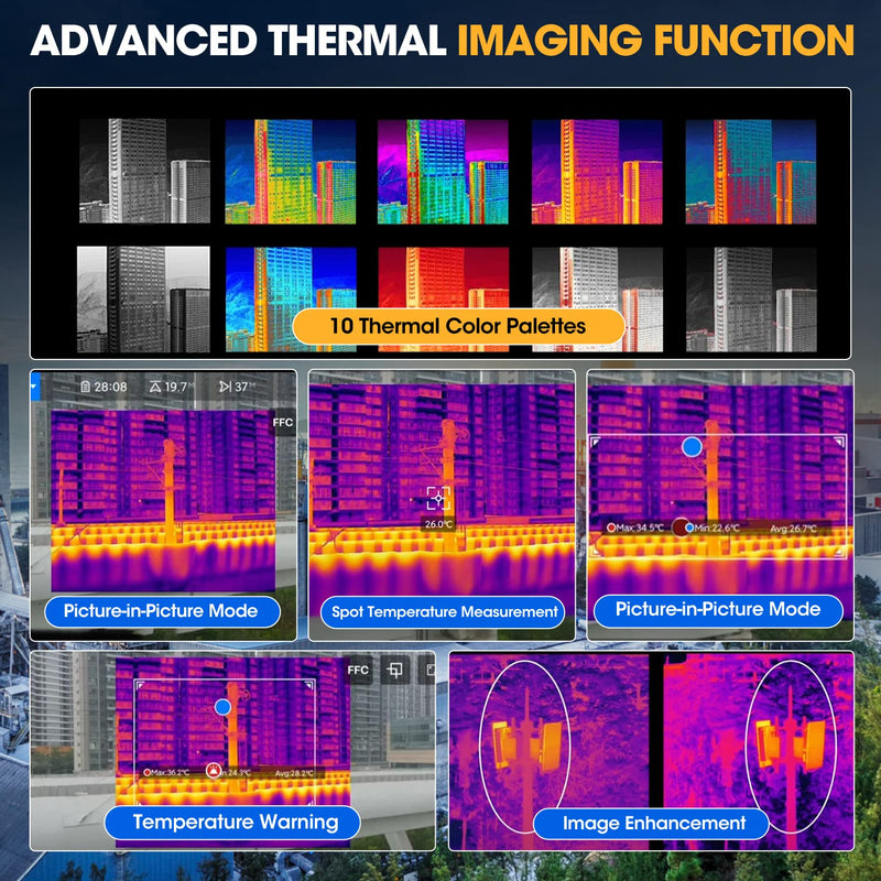 Autel Robotics EVO II Dual 640T RTK Rugged Bundle [V3]
