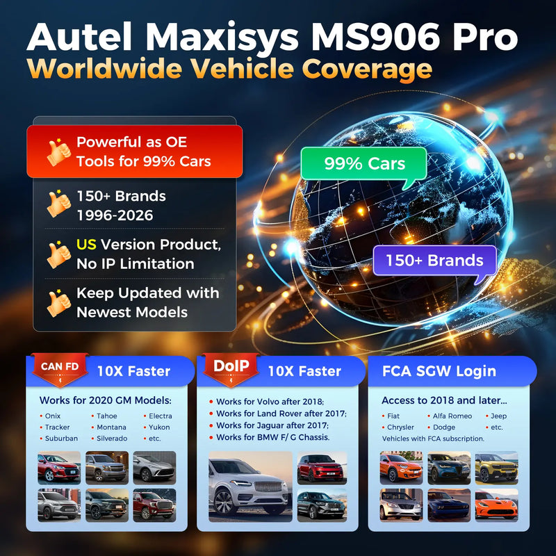Autel Maxisys MS906 Pro Vehicle Coverage