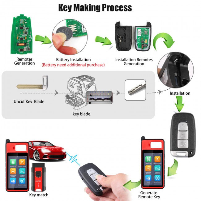 AUTEL IKEYHY003AL | 3 Buttons Key for Hyundai