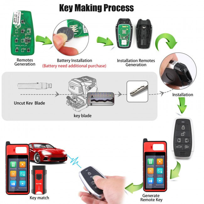 AUTEL IKEYAT006BL | Independent 6-Button Universal Smart Key - Left & Right Doors / Trunk