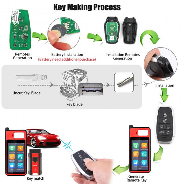 AUTEL IKEYAT006BL Independent 6-Button Universal Smart Key - Left & Right Doors / Trunk