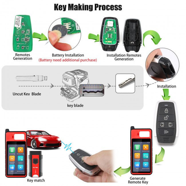 AUTEL IKEYAT005CL | Independent 5-Button Universal Smart Key - Left & Right Doors