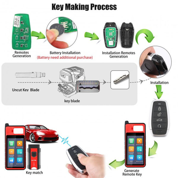 AUTEL IKEYAT004EL Independent 4 Buttons Key