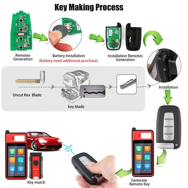 AUTEL IKEYHY004AL | 4 Button Smart Universal Key for Hyundai