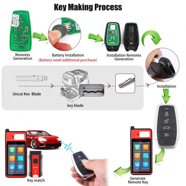 AUTEL IKEYAT004CL | Independent 4 Button Universal Smart Key - Trunk