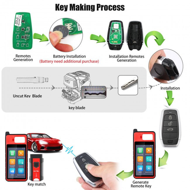 AUTEL IKEYAT003BL | Independent 3 Buttons Key