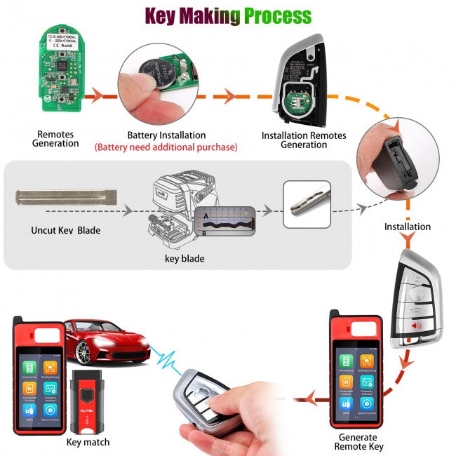 AUTEL IKEYBW004AL | BMW 4 Buttons Smart Universal Key Compatible with BMW and Other 700+ Car