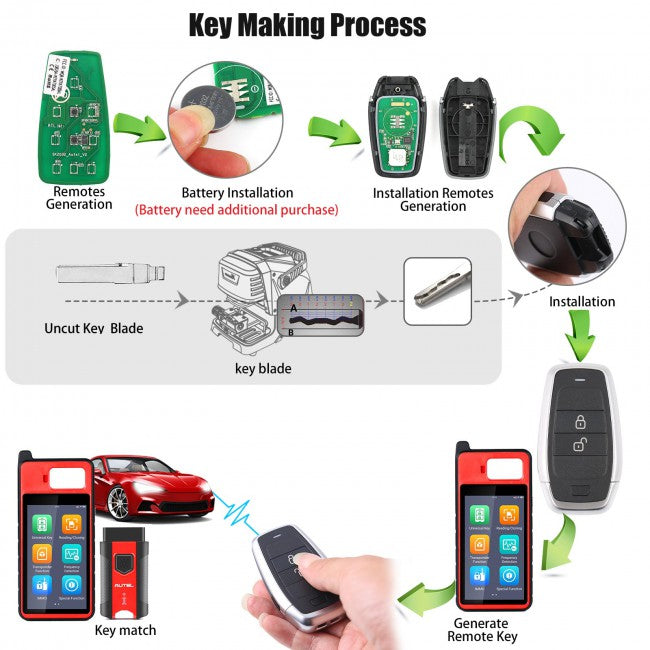 AUTEL IKEYAT002AL | Independent 2 Buttons Key