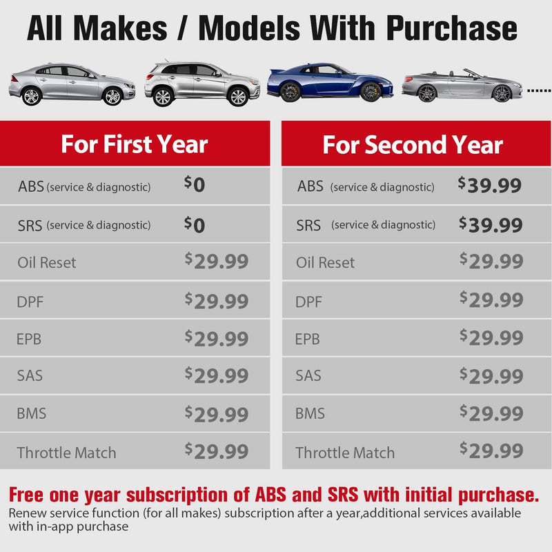 Autel MaxiAP AP200C AP200 Bluetooth OBD2 Scanner/ Code Reader for iOS & Android