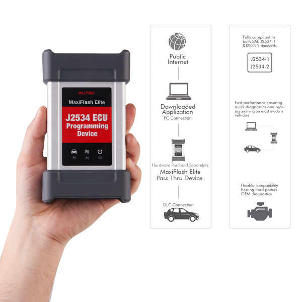 Autel MaxiFlash Elite J2534 ECU Programming Tool operate description